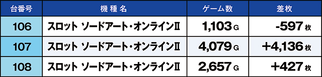 https://cdn.p-town.dmm.com/editor/ライティングZERO/kaido_adventure/kekka/2026/10tsuki/1010_zukei/top.jpg