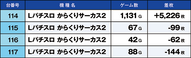 https://cdn.p-town.dmm.com/editor/ライティングZERO/kaido_adventure/kekka/2026/10tsuki/1010_zukei/top.jpg