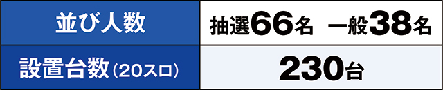 https://cdn.p-town.dmm.com/editor/ライティングZERO/kaido_adventure/kekka/2026/10tsuki/1011_arai/top.jpg