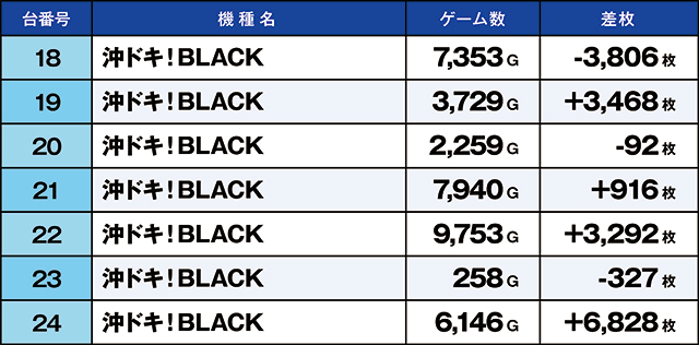 https://cdn.p-town.dmm.com/editor/ライティングZERO/kaido_adventure/kekka/2026/10tsuki/1011_ashikaga/top.jpg