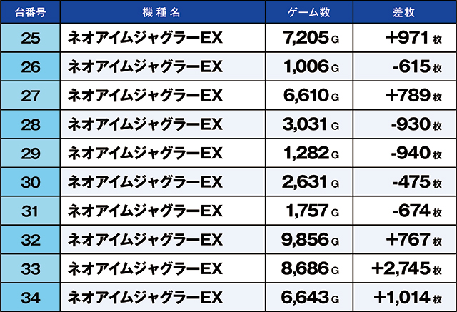 https://cdn.p-town.dmm.com/editor/ライティングZERO/kaido_adventure/kekka/2026/10tsuki/1011_ashikaga/top.jpg