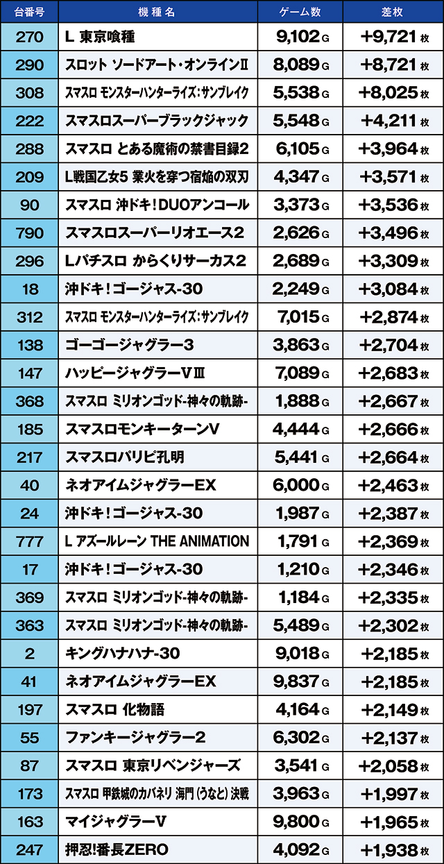 https://cdn.p-town.dmm.com/editor/ライティングZERO/kaido_adventure/kekka/2026/10tsuki/1011_kasu/top.jpg