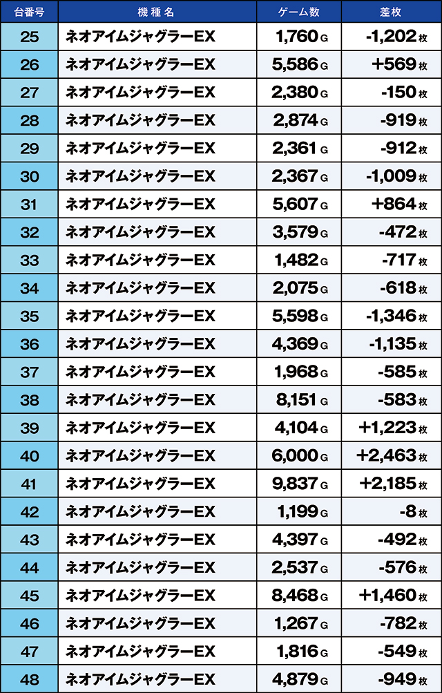 https://cdn.p-town.dmm.com/editor/ライティングZERO/kaido_adventure/kekka/2026/10tsuki/1011_kasu/top.jpg