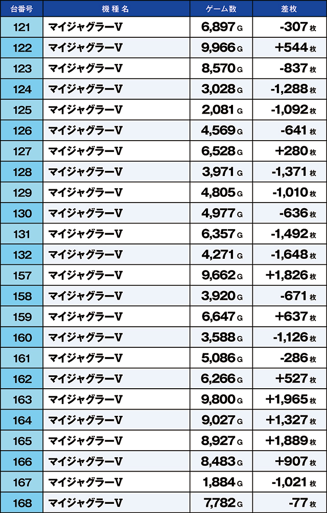 https://cdn.p-town.dmm.com/editor/ライティングZERO/kaido_adventure/kekka/2026/10tsuki/1011_kasu/top.jpg