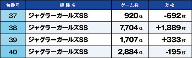 https://cdn.p-town.dmm.com/editor/ライティングZERO/kaido_adventure/kekka/2026/10tsuki/1011_kounosu/00.jpg
