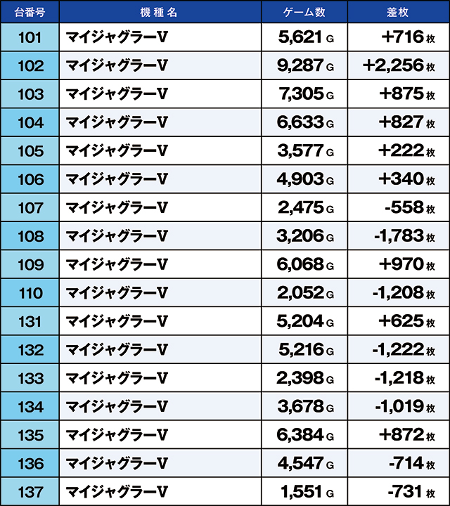https://cdn.p-town.dmm.com/editor/ライティングZERO/kaido_adventure/kekka/2026/10tsuki/1011_kounosu/04.jpg