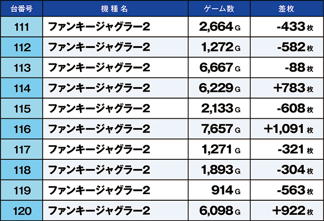 https://cdn.p-town.dmm.com/editor/ライティングZERO/kaido_adventure/kekka/2026/10tsuki/1011_kounosu/top.jpg