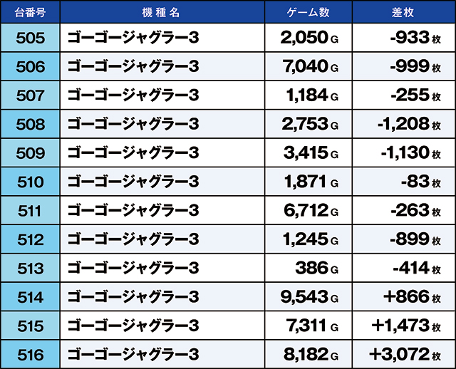 https://cdn.p-town.dmm.com/editor/ライティングZERO/kaido_adventure/kekka/2026/10tsuki/1011_ooizumi/top.jpg