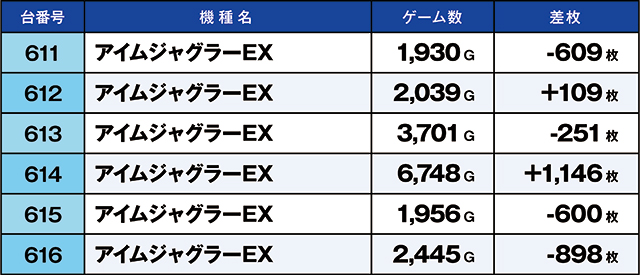 https://cdn.p-town.dmm.com/editor/ライティングZERO/kaido_adventure/kekka/2026/10tsuki/1011_ooizumi/top.jpg