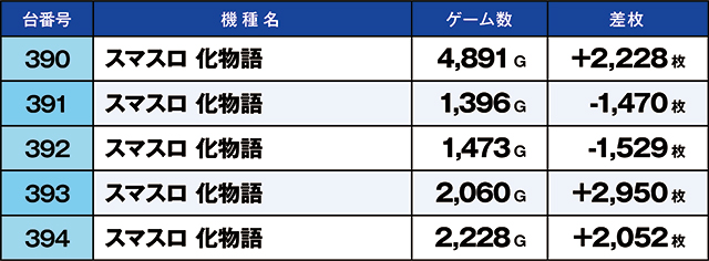 https://cdn.p-town.dmm.com/editor/ライティングZERO/kaido_adventure/kekka/2026/10tsuki/1011_ooizumi/top.jpg