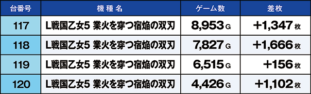 https://cdn.p-town.dmm.com/editor/ライティングZERO/kaido_adventure/kekka/2026/10tsuki/1012_ashikaga/top.jpg