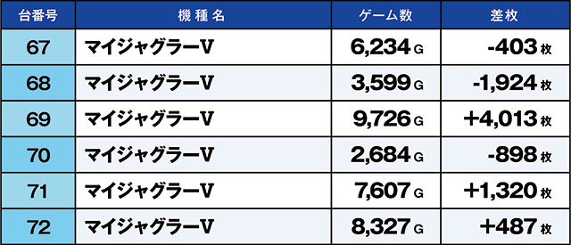 https://cdn.p-town.dmm.com/editor/ライティングZERO/kaido_adventure/kekka/2026/10tsuki/1012_ashikaga/top.jpg