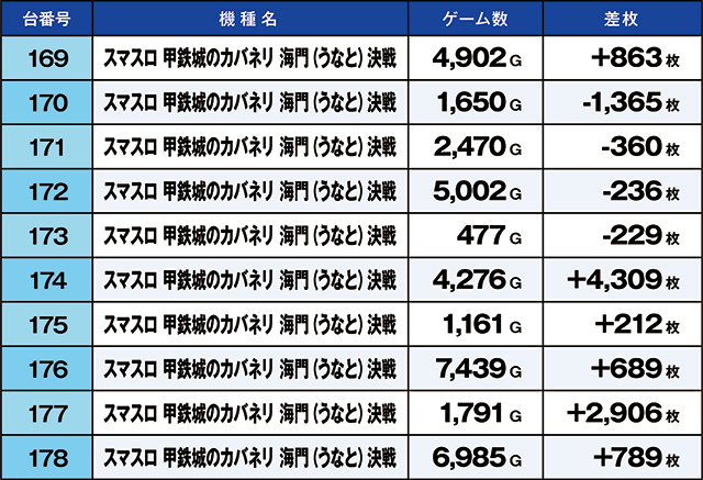 https://cdn.p-town.dmm.com/editor/ライティングZERO/kaido_adventure/kekka/2026/10tsuki/1012_ashikaga/top.jpg