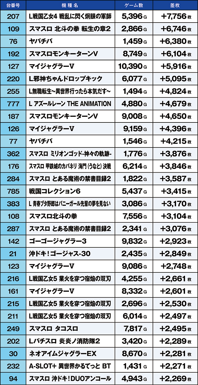 https://cdn.p-town.dmm.com/editor/ライティングZERO/kaido_adventure/kekka/2026/10tsuki/1012_kasu/top.jpg