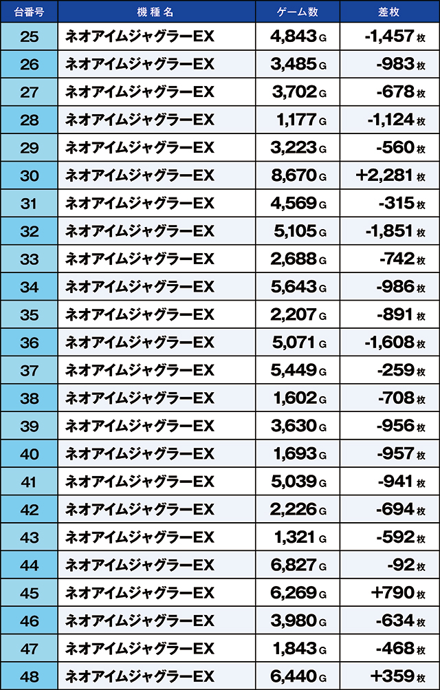https://cdn.p-town.dmm.com/editor/ライティングZERO/kaido_adventure/kekka/2026/10tsuki/1012_kasu/top.jpg