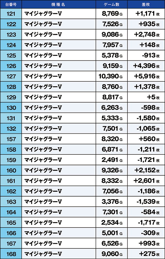https://cdn.p-town.dmm.com/editor/ライティングZERO/kaido_adventure/kekka/2026/10tsuki/1012_kasu/top.jpg