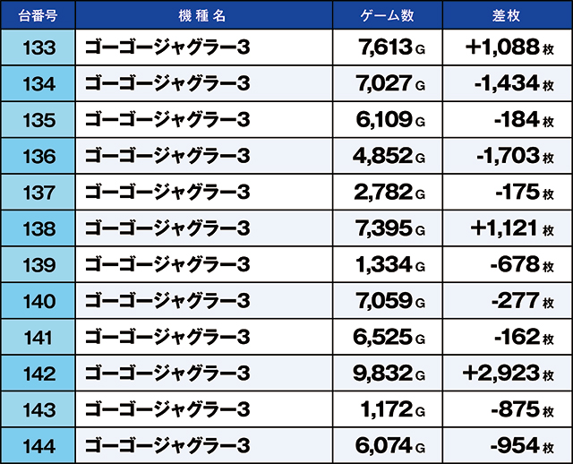 https://cdn.p-town.dmm.com/editor/ライティングZERO/kaido_adventure/kekka/2026/10tsuki/1012_kasu/top.jpg