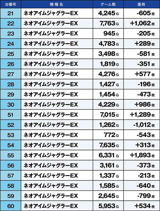 https://cdn.p-town.dmm.com/editor/ライティングZERO/kaido_adventure/kekka/2026/10tsuki/1012_kounosu/top.jpg