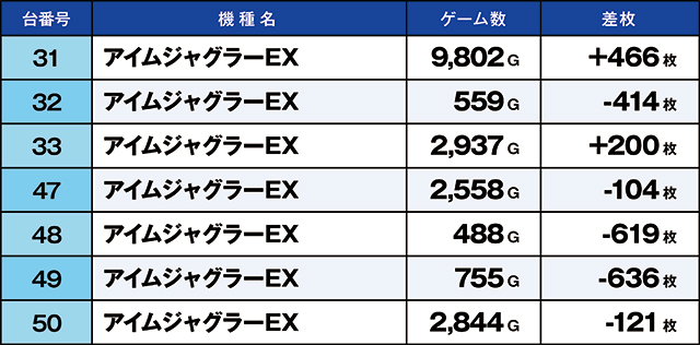 https://cdn.p-town.dmm.com/editor/ライティングZERO/kaido_adventure/kekka/2026/10tsuki/1012_kounosu/top.jpg