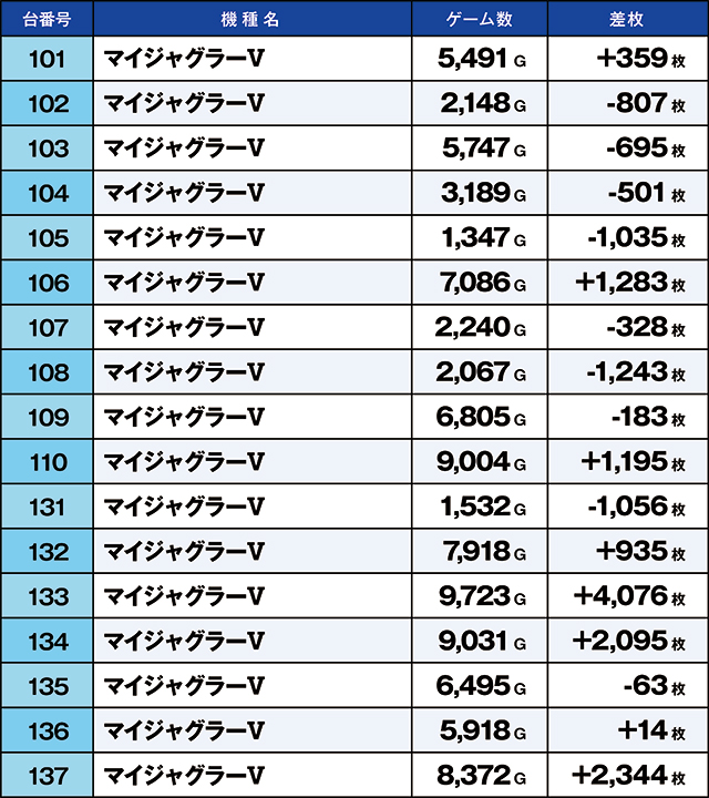 https://cdn.p-town.dmm.com/editor/ライティングZERO/kaido_adventure/kekka/2026/10tsuki/1012_kounosu/top.jpg