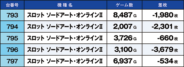 https://cdn.p-town.dmm.com/editor/ライティングZERO/kaido_adventure/kekka/2026/10tsuki/1012_kounosu/top.jpg