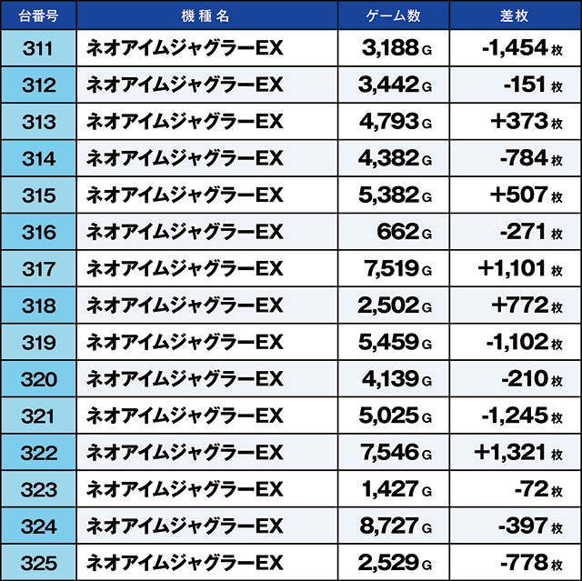 https://cdn.p-town.dmm.com/editor/ライティングZERO/kaido_adventure/kekka/2026/10tsuki/1012_motomiya/top.jpg