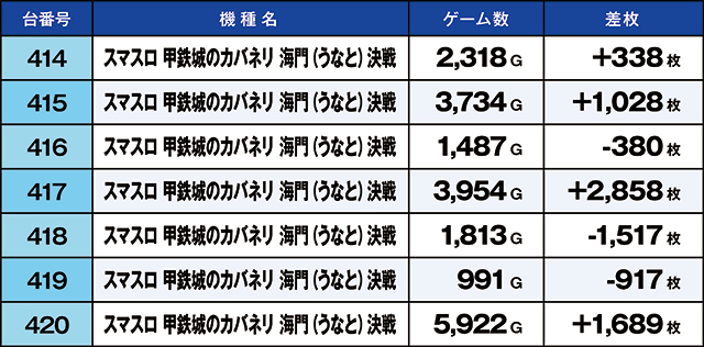 https://cdn.p-town.dmm.com/editor/ライティングZERO/kaido_adventure/kekka/2026/10tsuki/1012_motomiya/top.jpg