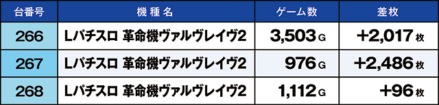 https://cdn.p-town.dmm.com/editor/ライティングZERO/kaido_adventure/kekka/2026/10tsuki/1012_motomiya/top.jpg