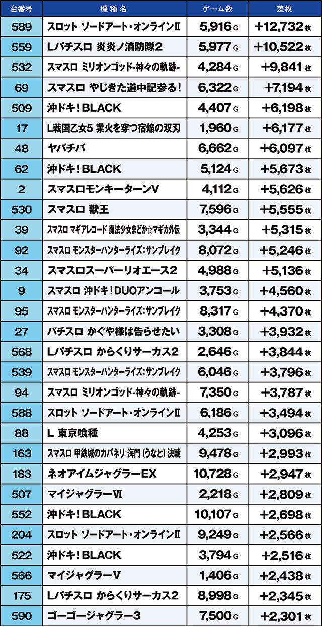 https://cdn.p-town.dmm.com/editor/ライティングZERO/kaido_adventure/kekka/2026/10tsuki/1012_namiki/top.jpg
