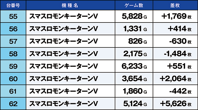 https://cdn.p-town.dmm.com/editor/ライティングZERO/kaido_adventure/kekka/2026/10tsuki/1012_namiki/top.jpg