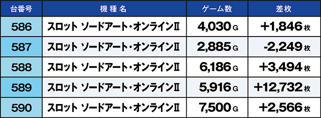 https://cdn.p-town.dmm.com/editor/ライティングZERO/kaido_adventure/kekka/2026/10tsuki/1012_namiki/top.jpg