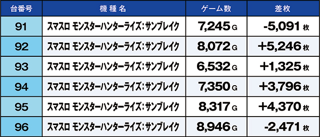 https://cdn.p-town.dmm.com/editor/ライティングZERO/kaido_adventure/kekka/2026/10tsuki/1012_namiki/top.jpg