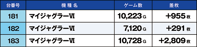 https://cdn.p-town.dmm.com/editor/ライティングZERO/kaido_adventure/kekka/2026/10tsuki/1012_namiki/top.jpg