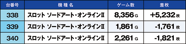 https://cdn.p-town.dmm.com/editor/ライティングZERO/kaido_adventure/kekka/2026/10tsuki/1012_nihonmatsu/top.jpg