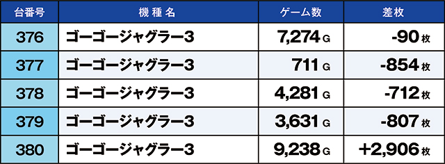 https://cdn.p-town.dmm.com/editor/ライティングZERO/kaido_adventure/kekka/2026/10tsuki/1012_nihonmatsu/top.jpg
