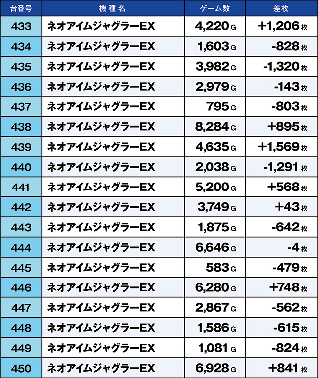 https://cdn.p-town.dmm.com/editor/ライティングZERO/kaido_adventure/kekka/2026/10tsuki/1012_nihonmatsu/top.jpg