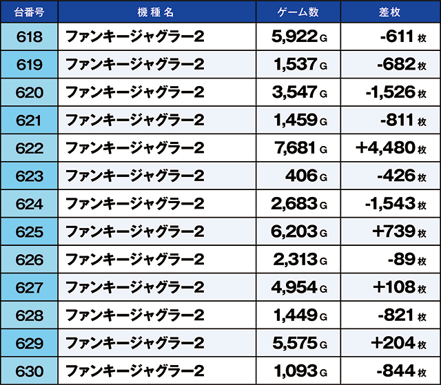 https://cdn.p-town.dmm.com/editor/ライティングZERO/kaido_adventure/kekka/2026/10tsuki/1012_ooizumi/top.jpg