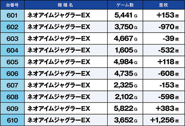 https://cdn.p-town.dmm.com/editor/ライティングZERO/kaido_adventure/kekka/2026/10tsuki/1012_ooizumi/top.jpg