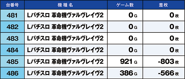 https://cdn.p-town.dmm.com/editor/ライティングZERO/kaido_adventure/kekka/2026/10tsuki/1012_ooizumi/top.jpg