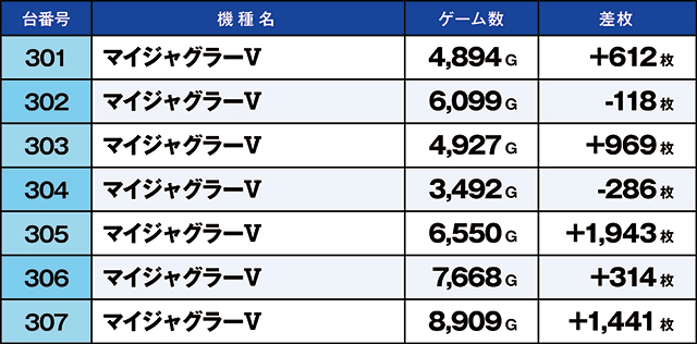 https://cdn.p-town.dmm.com/editor/ライティングZERO/kaido_adventure/kekka/2026/10tsuki/1013_motomiya/top.jpg