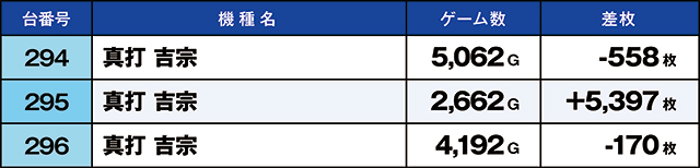 https://cdn.p-town.dmm.com/editor/ライティングZERO/kaido_adventure/kekka/2026/10tsuki/1013_motomiya/top.jpg