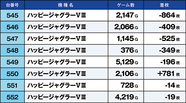 https://cdn.p-town.dmm.com/editor/ライティングZERO/kaido_adventure/kekka/2026/10tsuki/1013_ooizumi/top.jpg