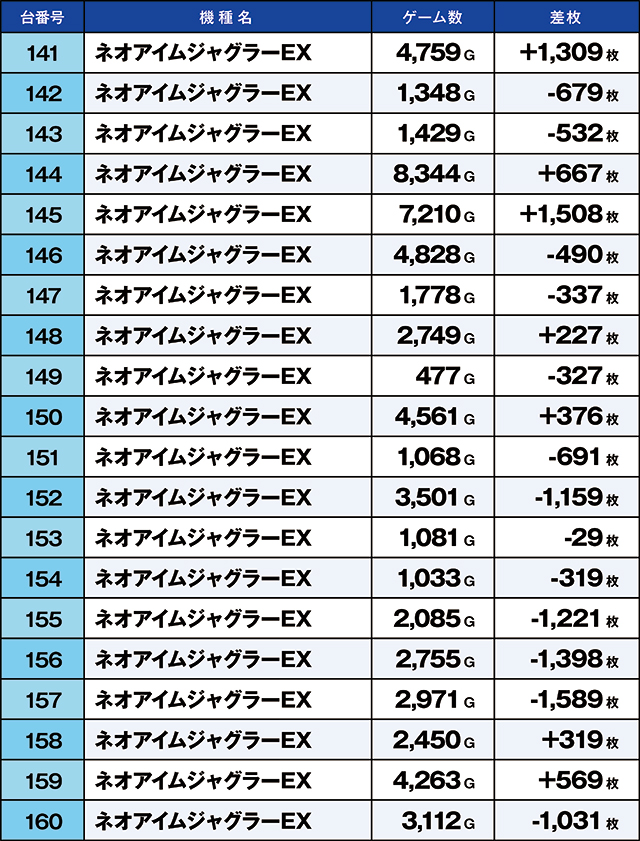 https://cdn.p-town.dmm.com/editor/ライティングZERO/kaido_adventure/kekka/2026/10tsuki/1014_kitamoto/top.jpg
