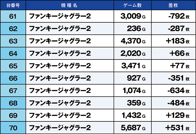 https://cdn.p-town.dmm.com/editor/ライティングZERO/kaido_adventure/kekka/2026/10tsuki/1014_kitamoto/top.jpg