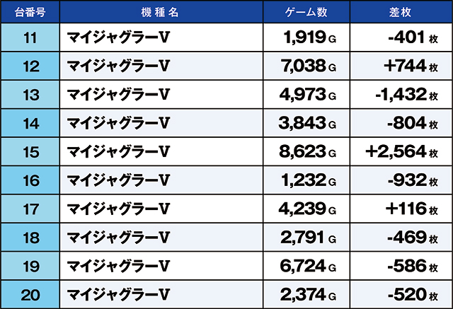 https://cdn.p-town.dmm.com/editor/ライティングZERO/kaido_adventure/kekka/2026/10tsuki/1014_kitamoto/top.jpg