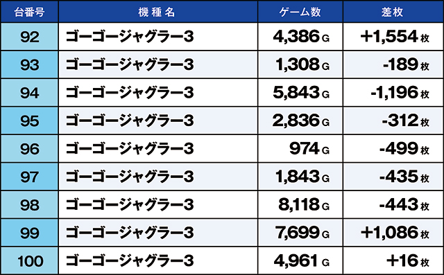 https://cdn.p-town.dmm.com/editor/ライティングZERO/kaido_adventure/kekka/2026/10tsuki/1014_kitamoto/top.jpg