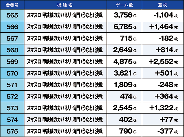 https://cdn.p-town.dmm.com/editor/ライティングZERO/kaido_adventure/kekka/2026/10tsuki/1015_iruma/top.jpg