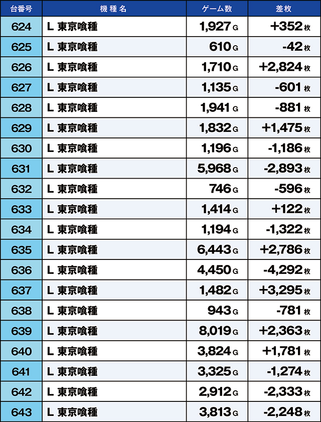 https://cdn.p-town.dmm.com/editor/ライティングZERO/kaido_adventure/kekka/2026/10tsuki/1015_iruma/top.jpg