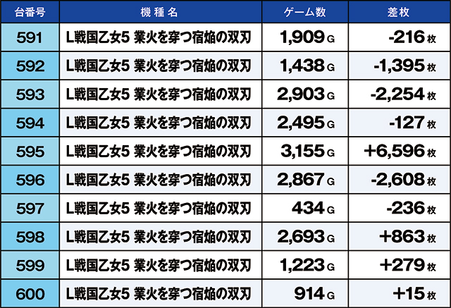 https://cdn.p-town.dmm.com/editor/ライティングZERO/kaido_adventure/kekka/2026/10tsuki/1015_iruma/top.jpg