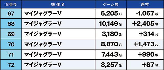 https://cdn.p-town.dmm.com/editor/ライティングZERO/kaido_adventure/kekka/2026/10tsuki/1017_ashikaga/top.jpg